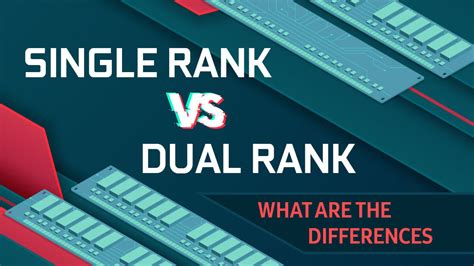 are chanel and rank the same in ram|rank vs double rank ram.